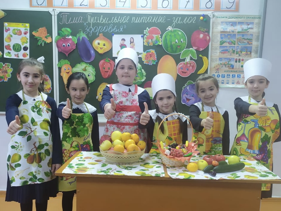 Неделя здорового питания.